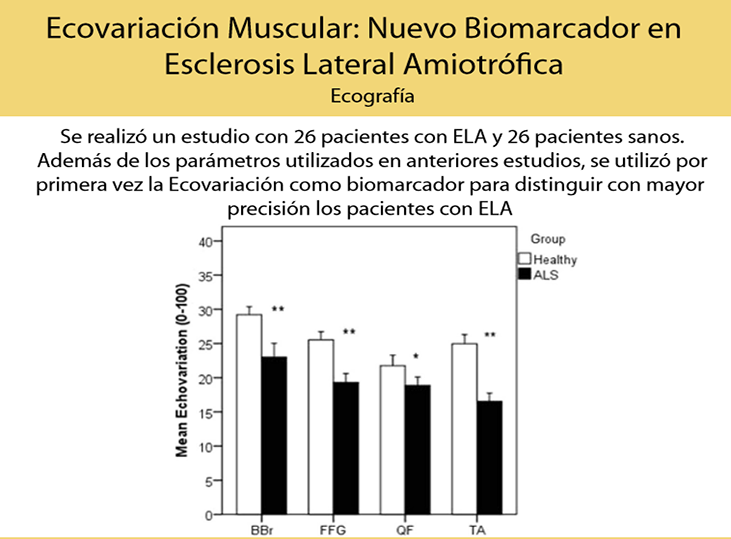 nuevo-biomarcador-para-ela